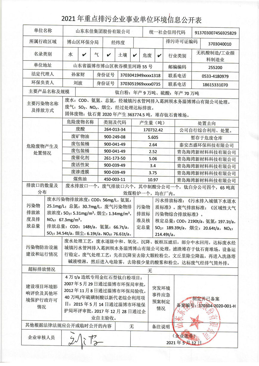 2021年企業(yè)環(huán)保信息公開(kāi).jpg